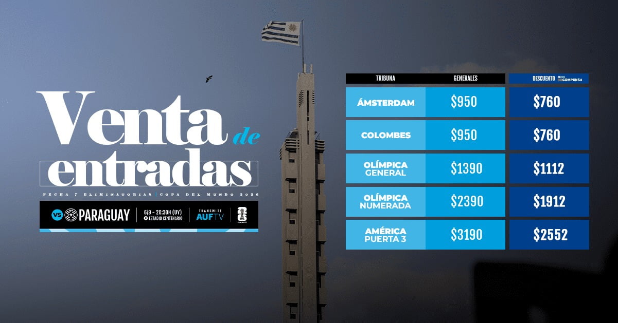 Uruguay vs Paraguay – Eliminatorias Mundial 2026