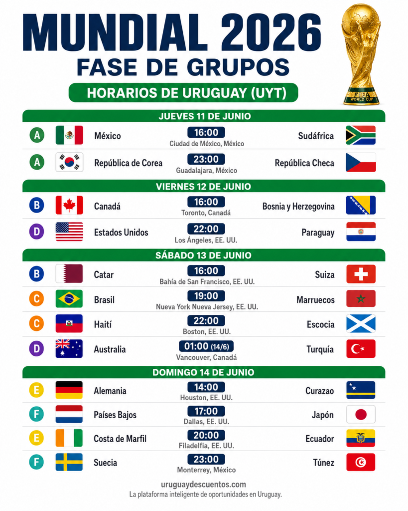 FIFA